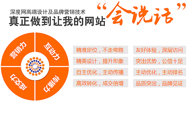 网站专题页面建设对SEO有哪些好处