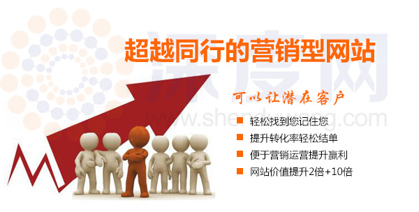 为什么您的网站没有给企业带来客户